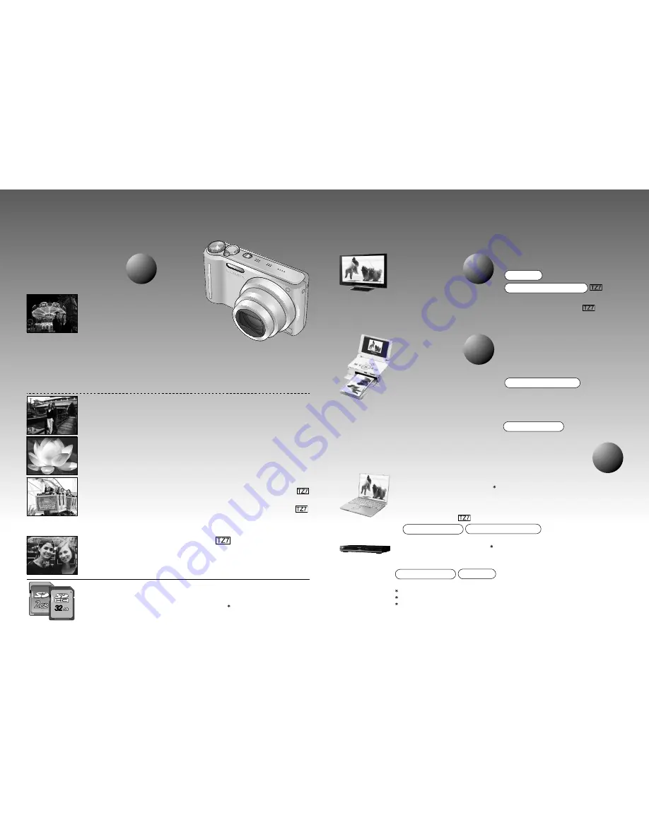 Panasonic LUMIX DMC-TZ6 Operating Instructions Manual Download Page 4