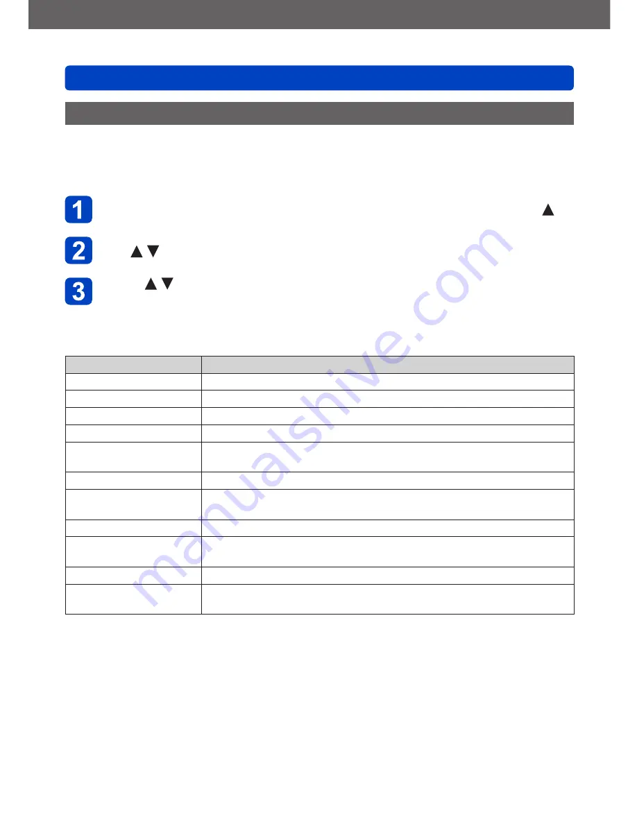 Panasonic Lumix DMC-TZ70 Operating Instructions Manual Download Page 172