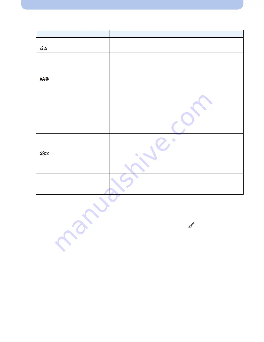 Panasonic Lumix DMC-ZS35 Owner'S Manual Download Page 60