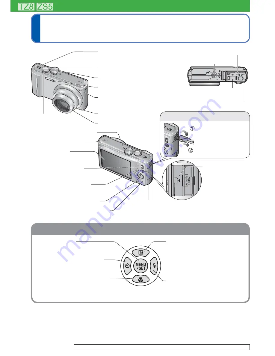 Panasonic Lumix DMC-ZS5 Basic Operating Instructions Manual Download Page 42