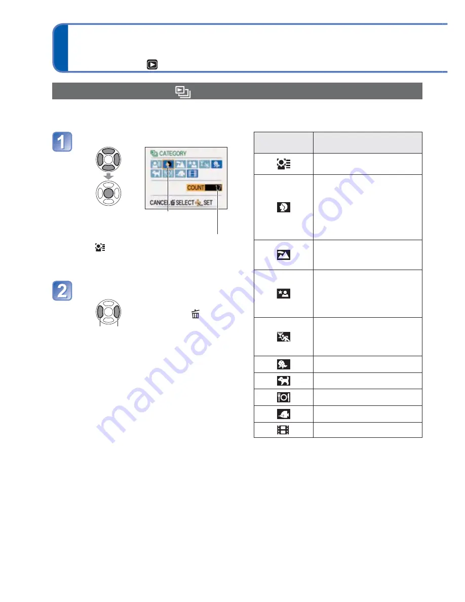 Panasonic Lumix DMC-ZS5 Basic Operating Instructions Manual Download Page 156