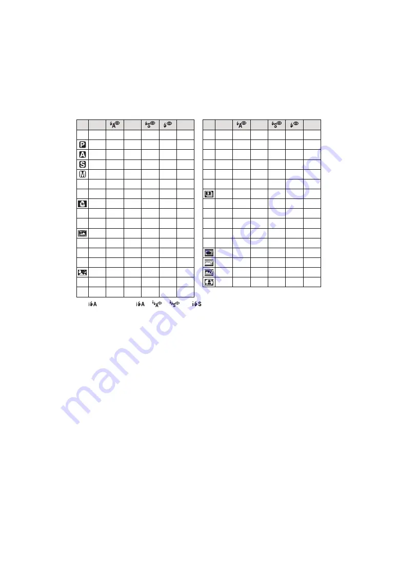 Panasonic Lumix DMCFX700EB Operating Instructions Manual Download Page 58