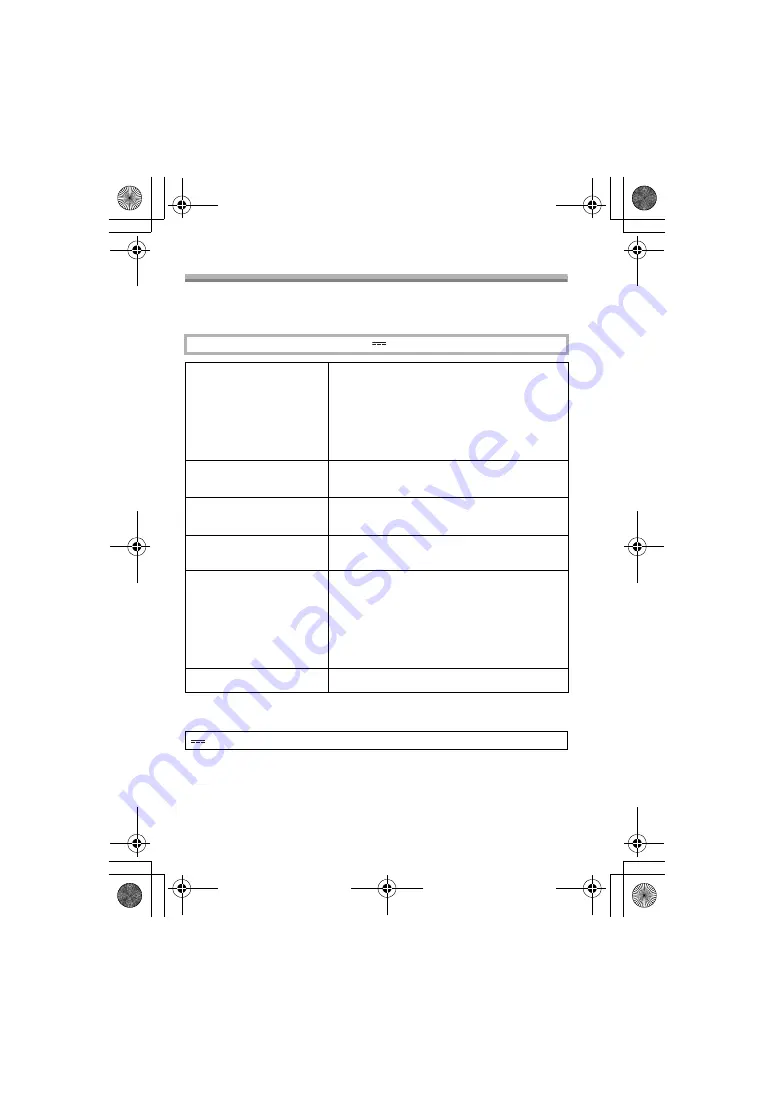 Panasonic Lumix DMW-BGG9 Operating Instructions Manual Download Page 54