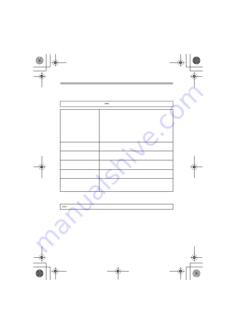 Panasonic LUMIX DMW-BGS5 Operating Instructions Manual Download Page 104