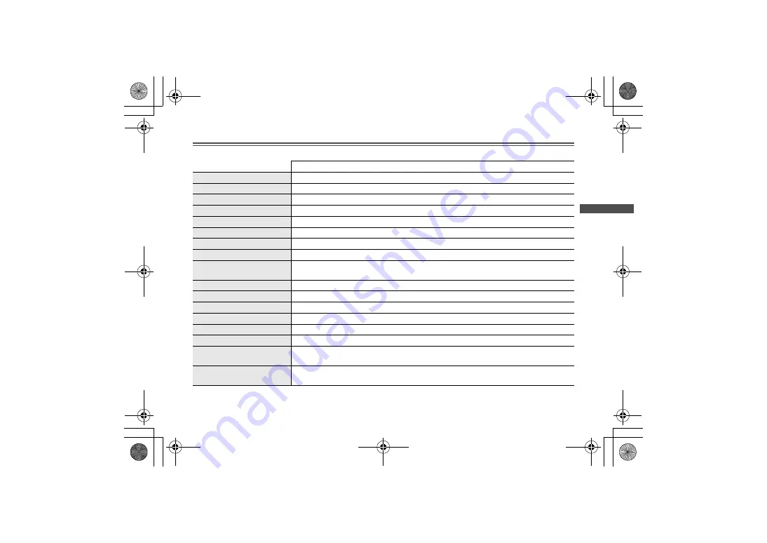 Panasonic LUMIX S PRO Operating Instructions Manual Download Page 25