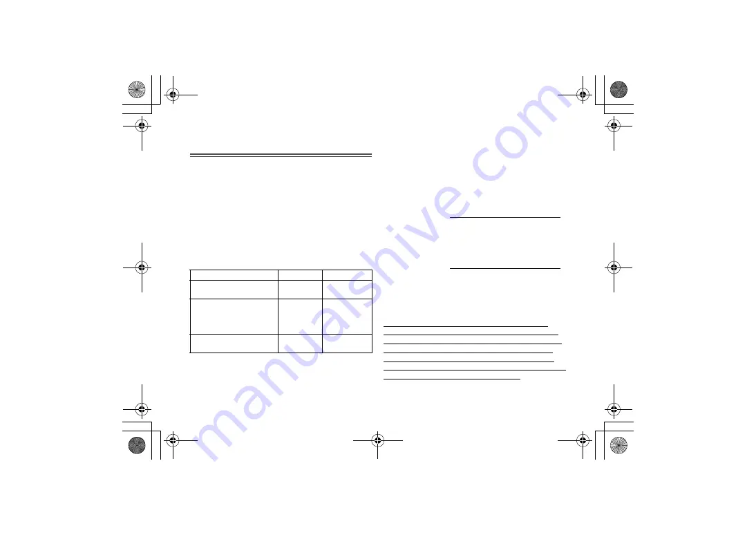 Panasonic LUMIX S PRO Operating Instructions Manual Download Page 26