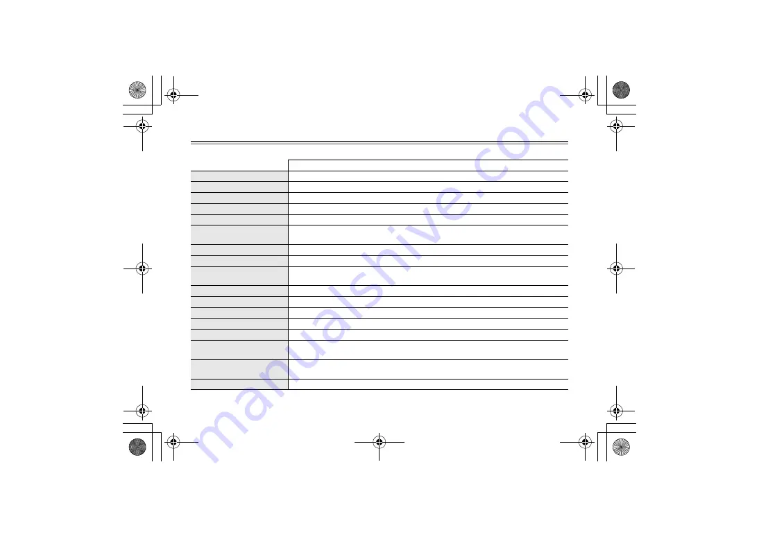 Panasonic LUMIX S PRO Operating Instructions Manual Download Page 66