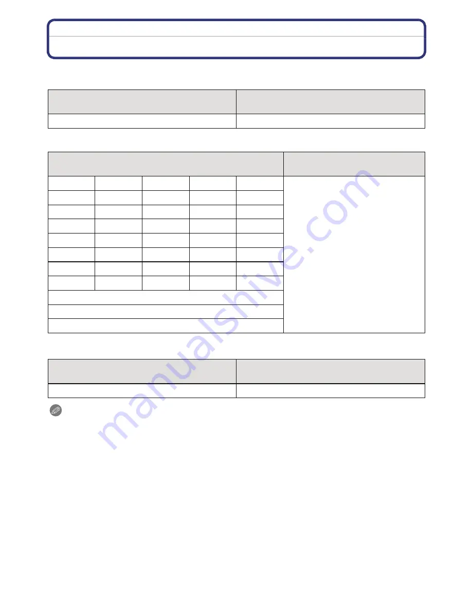 Panasonic LumixDMC-FZ45 Operating Instructions Manual Download Page 82