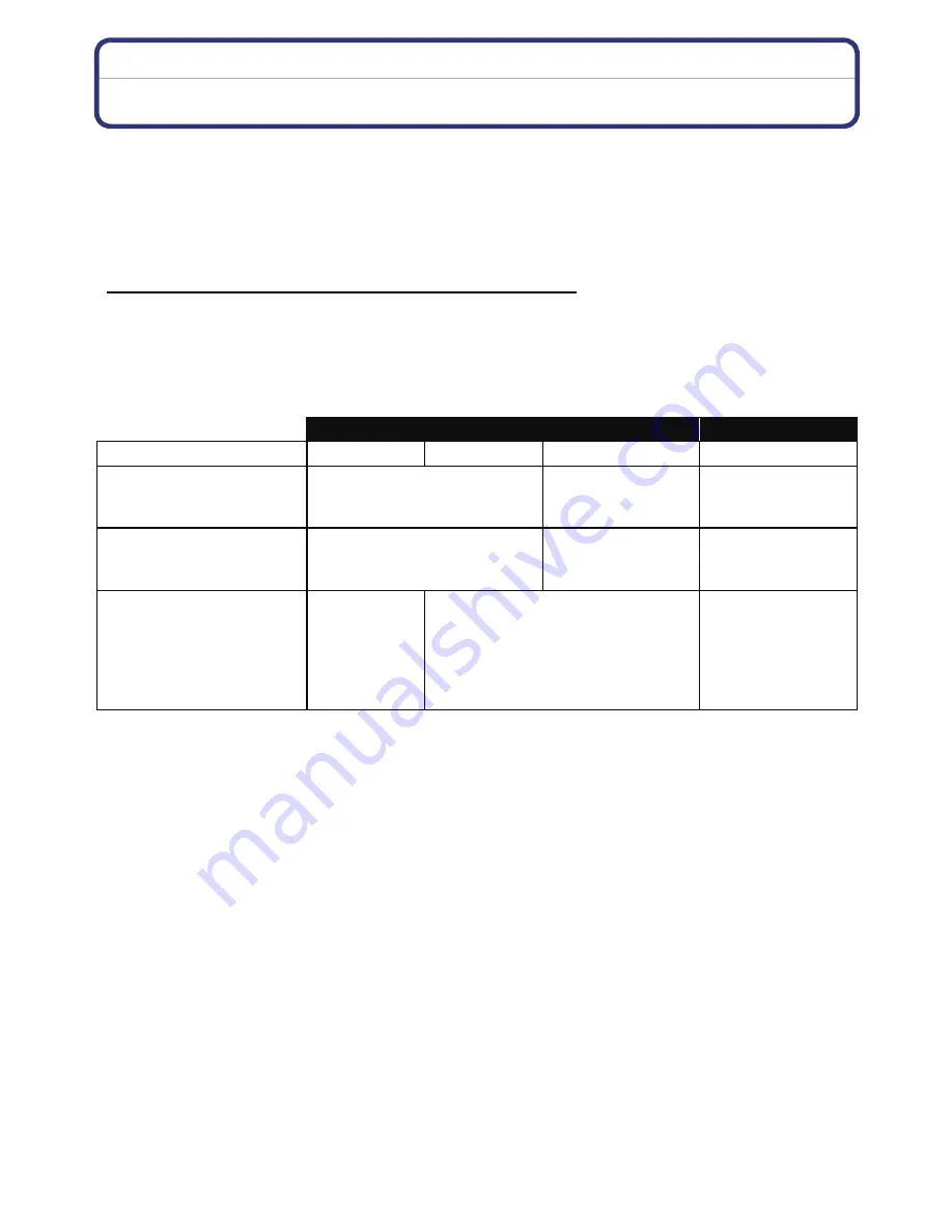 Panasonic LumixDMC-FZ45 Operating Instructions Manual Download Page 180