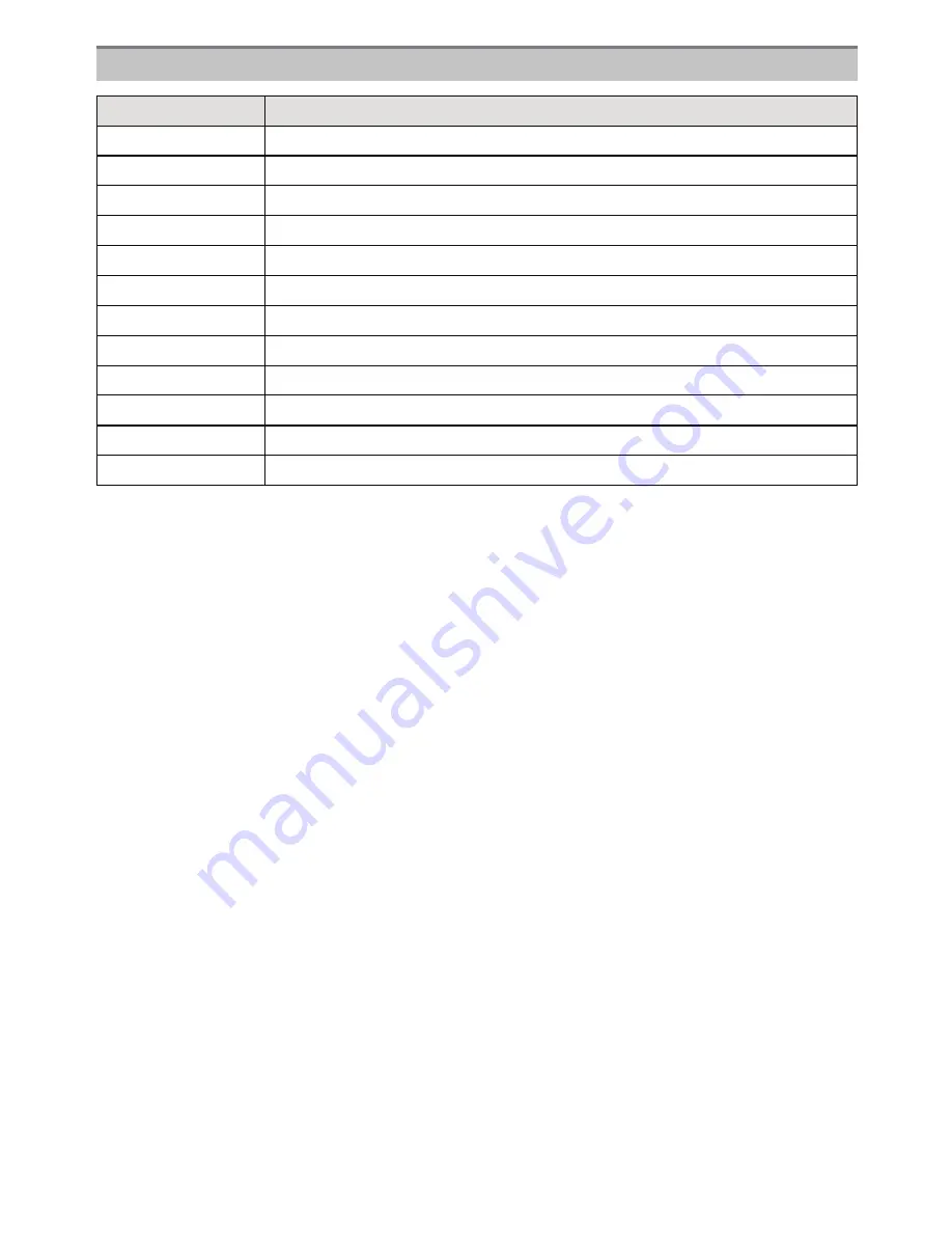 Panasonic LumixDMC-FZ45 Operating Instructions Manual Download Page 188