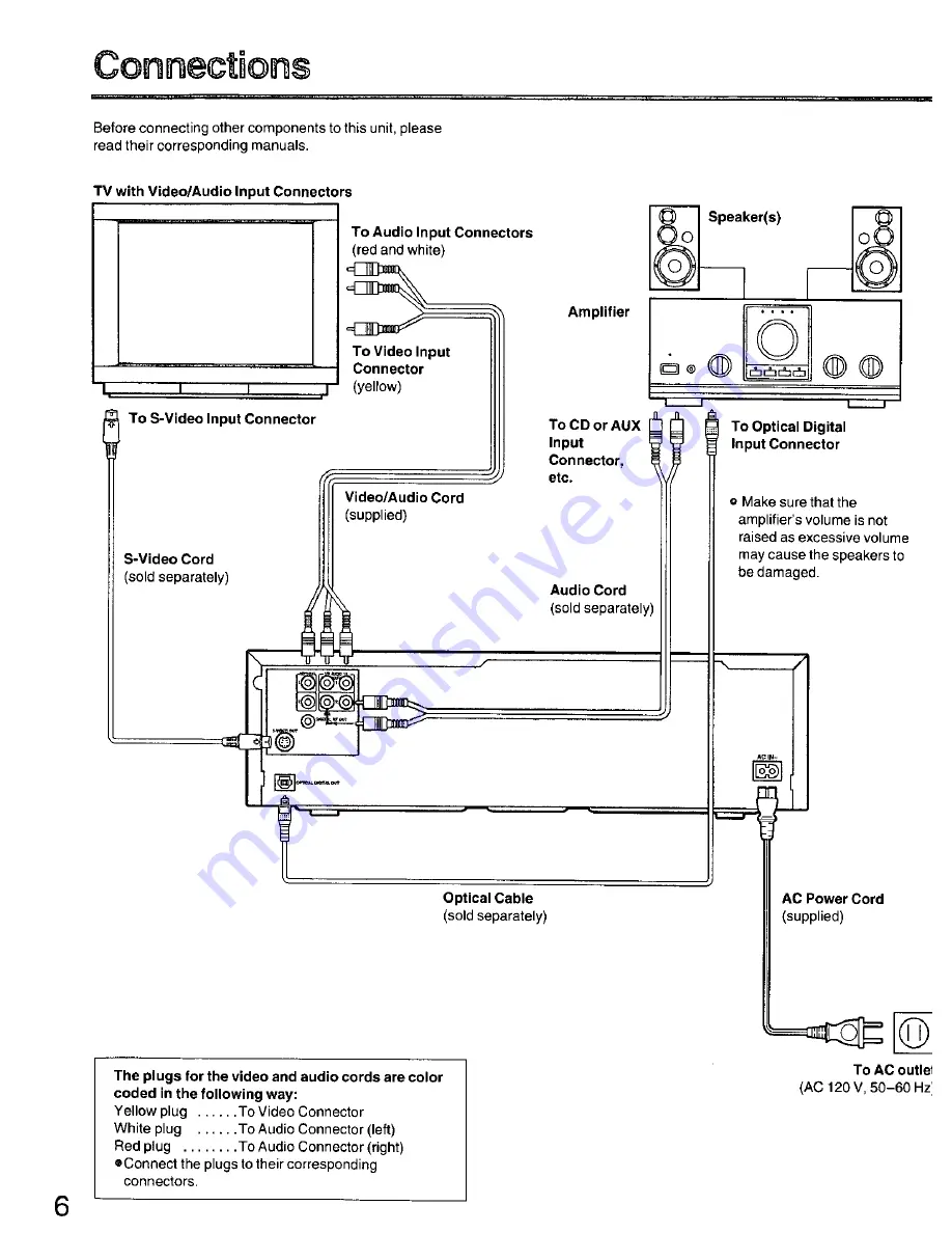 Panasonic LX-H680CA Operating Instructions Manual Download Page 6