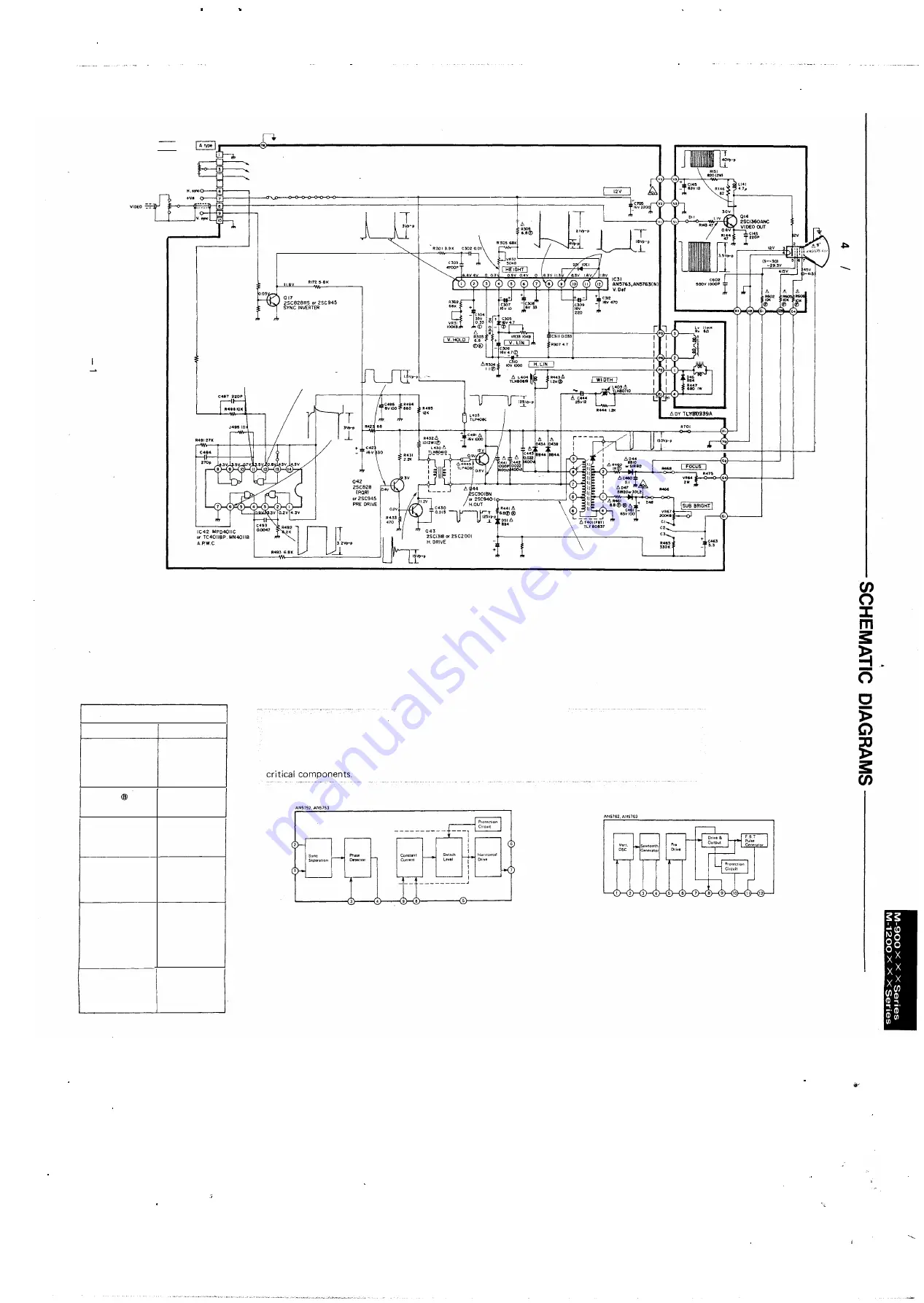 Panasonic M-1200 Series Service Manual Download Page 19