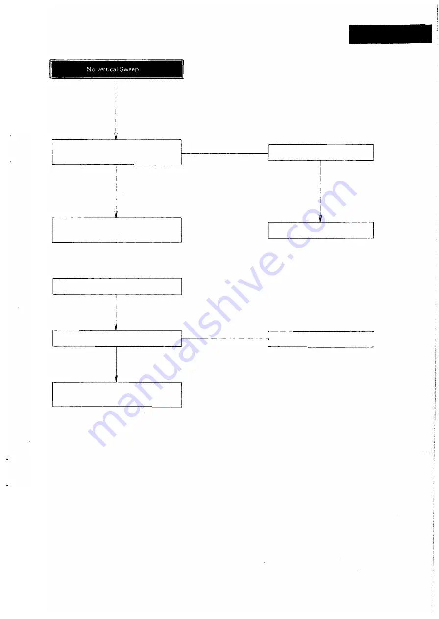 Panasonic M-1200 Series Service Manual Download Page 29