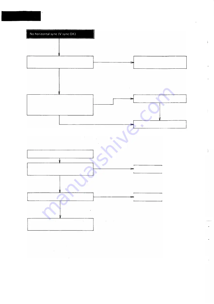 Panasonic M-1200 Series Service Manual Download Page 32