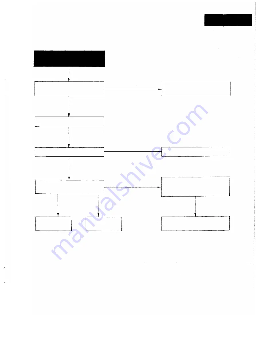 Panasonic M-1200 Series Service Manual Download Page 33