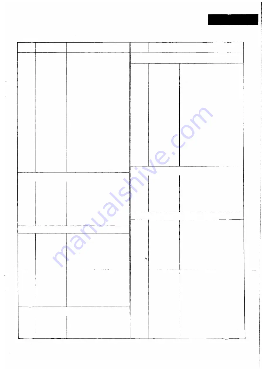 Panasonic M-1200 Series Service Manual Download Page 39