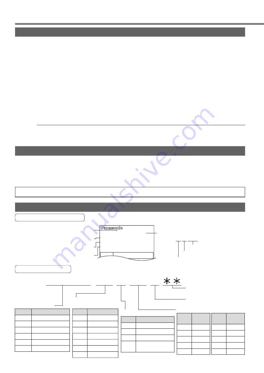 Panasonic MADDT1105P Instruction Manual Download Page 14