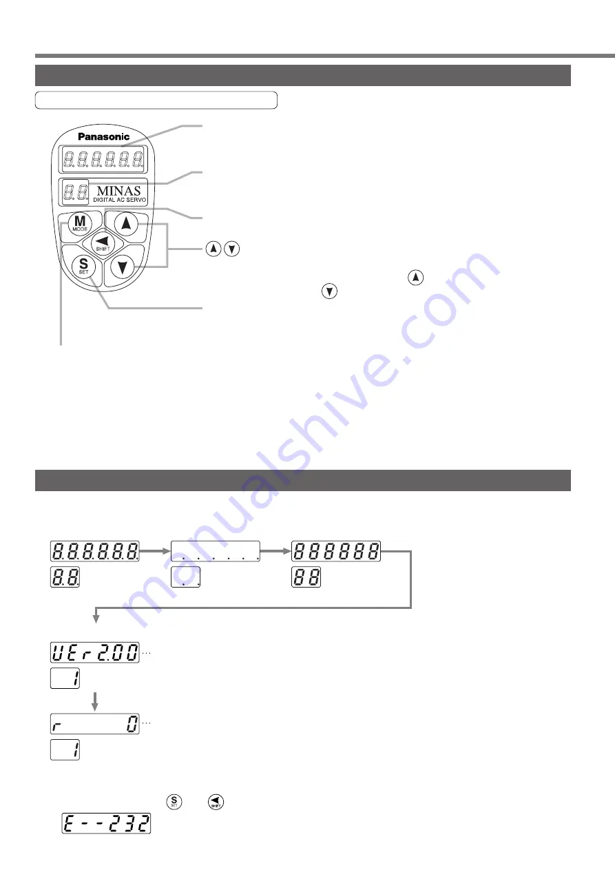 Panasonic MADDT1105P Instruction Manual Download Page 80