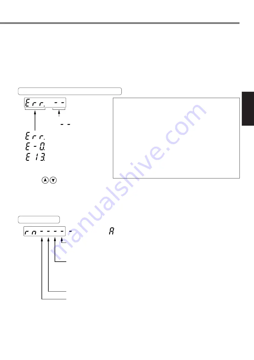 Panasonic MADDT1105P Instruction Manual Download Page 85