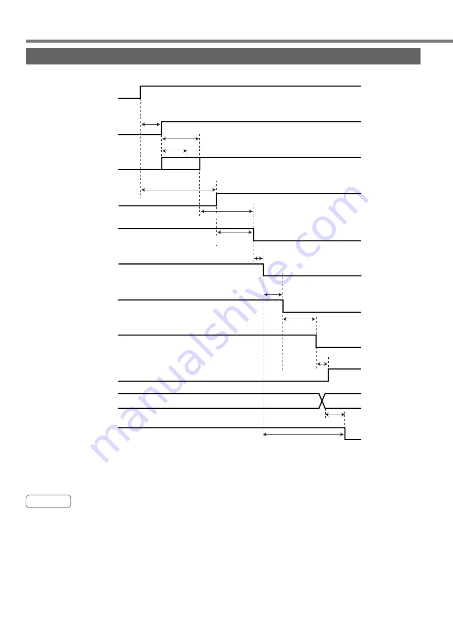 Panasonic MADDT1105P Instruction Manual Download Page 132