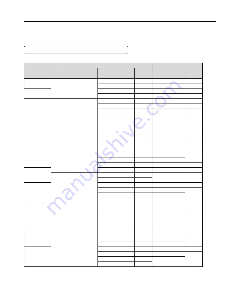 Panasonic MADDT1207 Technical Reference Download Page 48