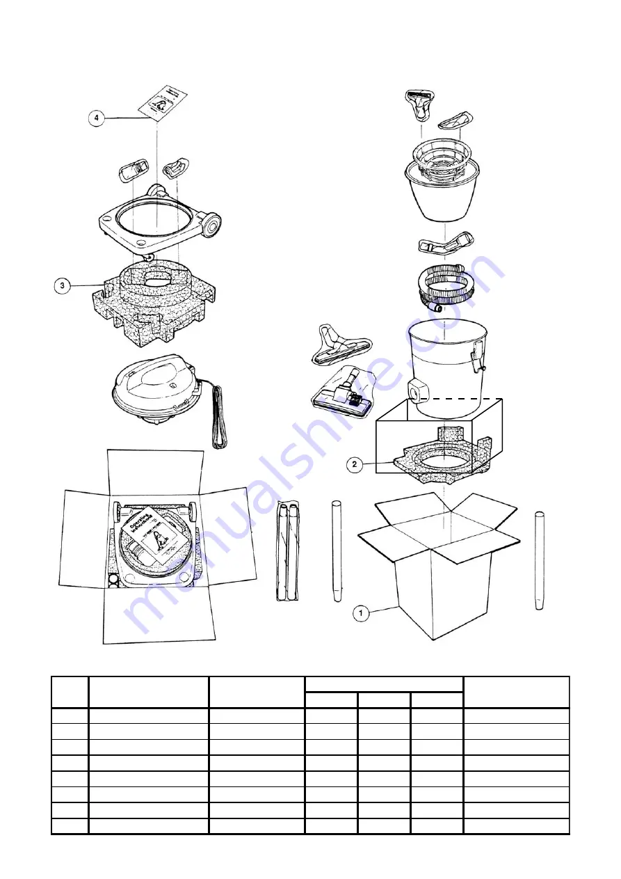 Panasonic MC-9050 Service Manual Download Page 9