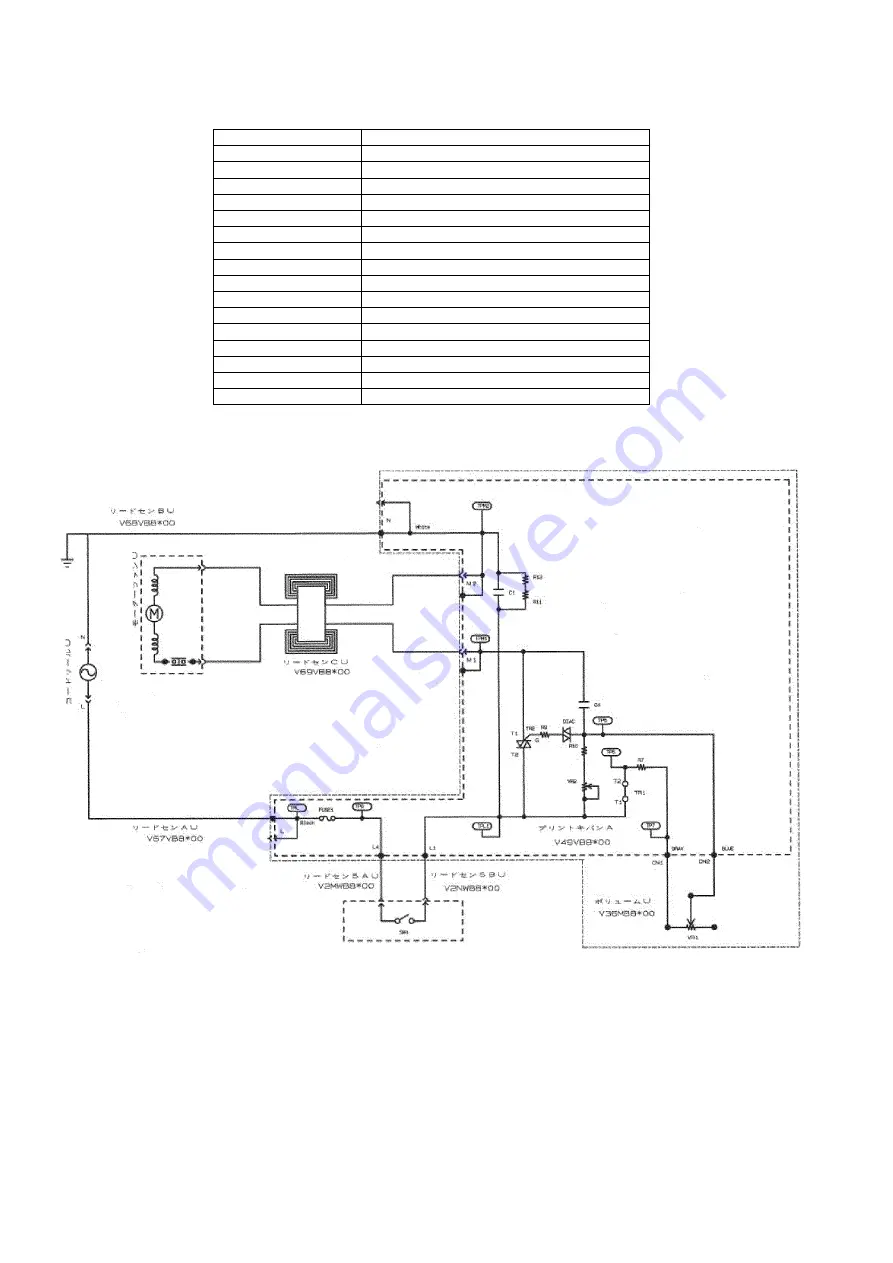 Panasonic MC-CG717 Скачать руководство пользователя страница 2