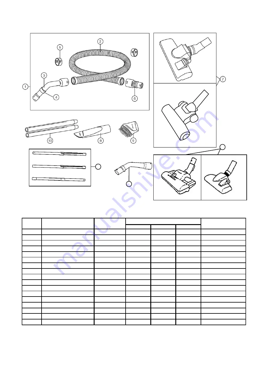 Panasonic MC-CL481 Service Manual Download Page 6