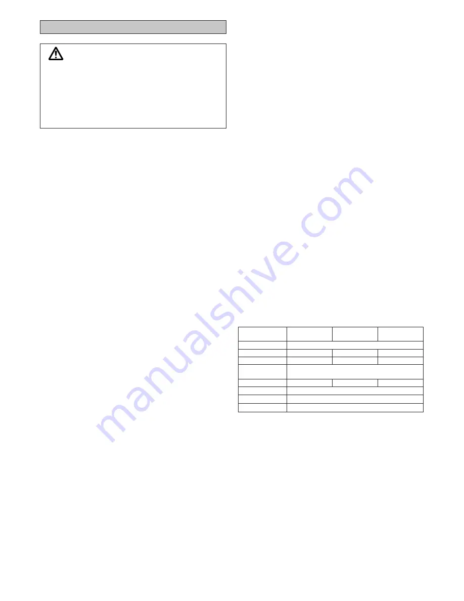 Panasonic MC-CL671 Operating Instructions Manual Download Page 21