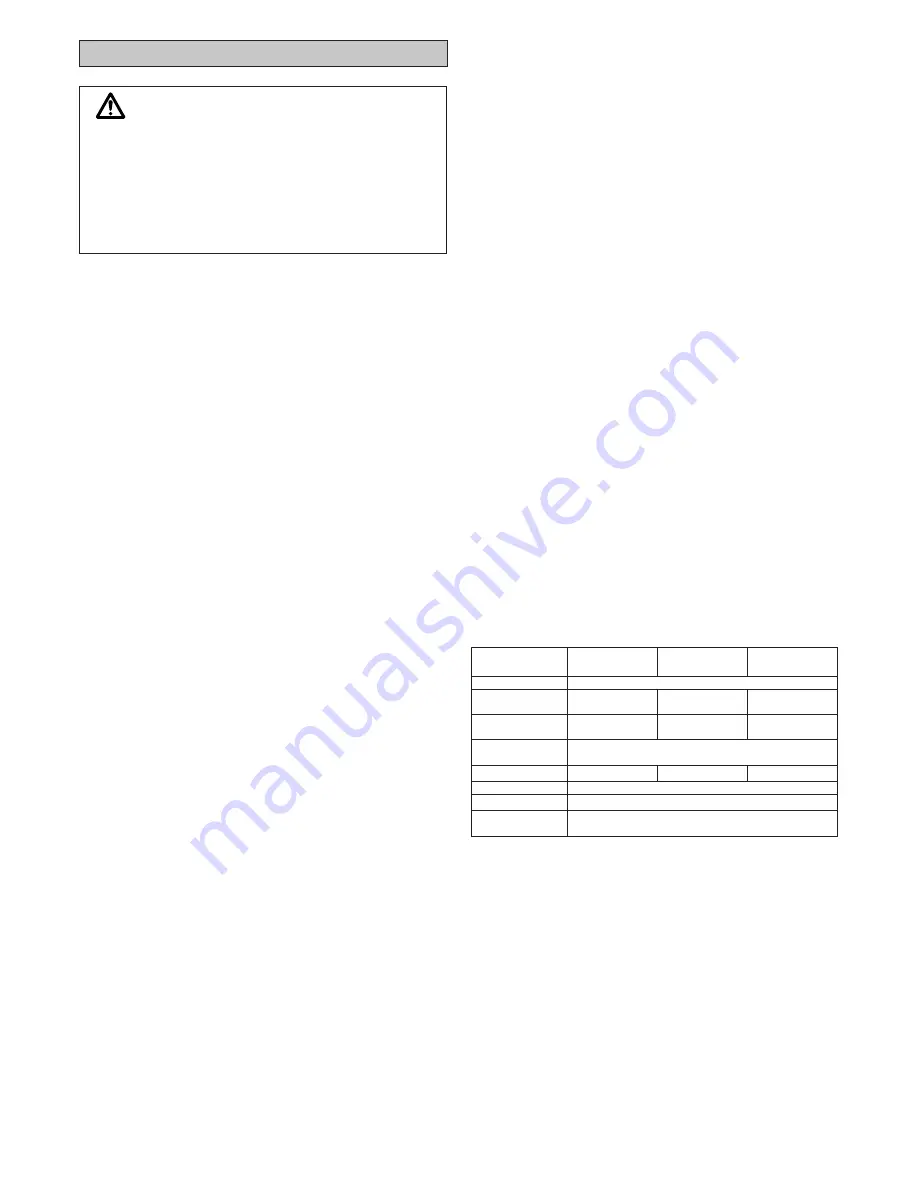 Panasonic MC-CL671 Скачать руководство пользователя страница 23