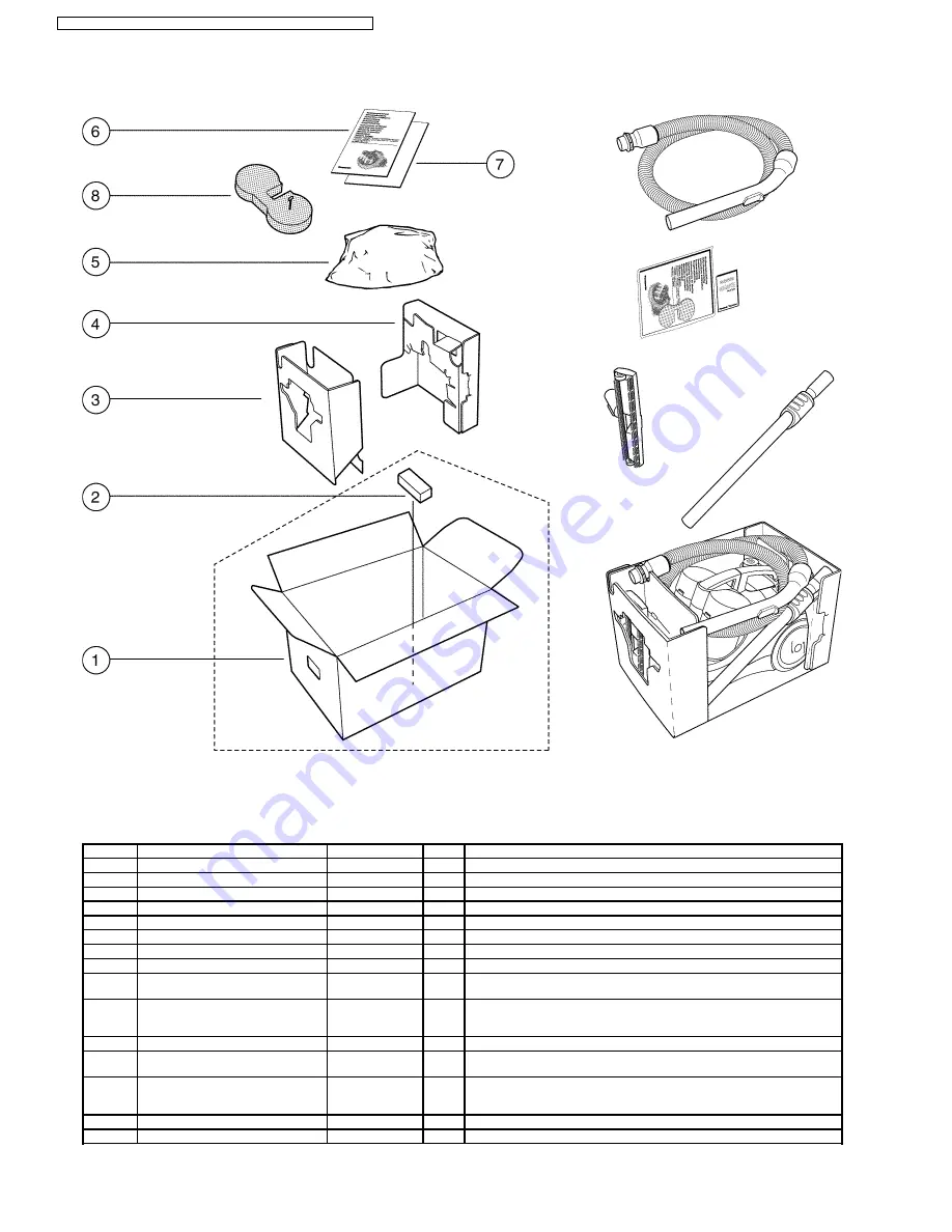 Panasonic MC-E8021 Скачать руководство пользователя страница 8