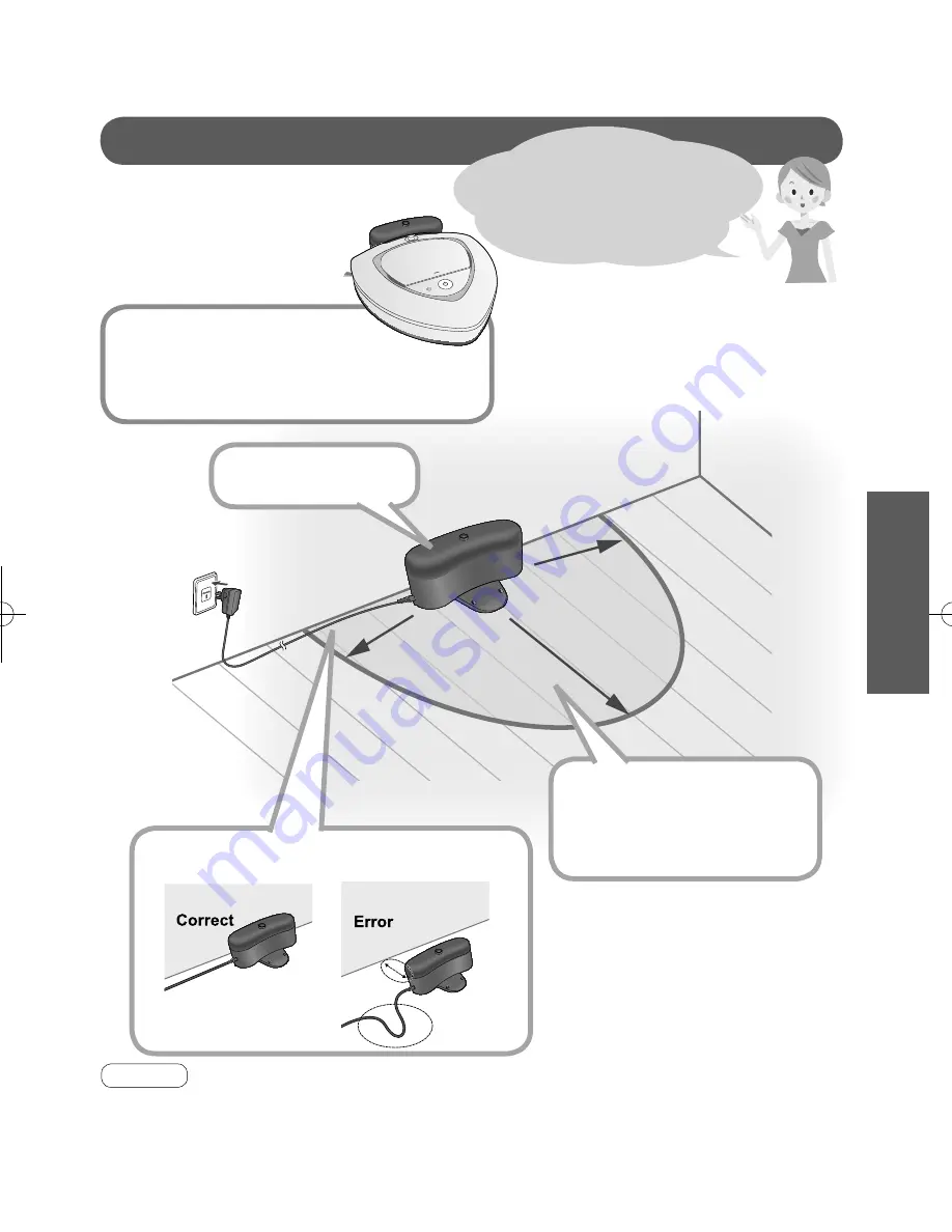 Panasonic MC-RS765W487 Скачать руководство пользователя страница 11