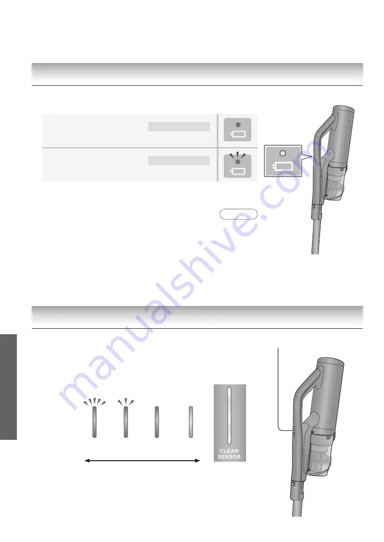 Panasonic MC-SB85K Operating Instructions Manual Download Page 36