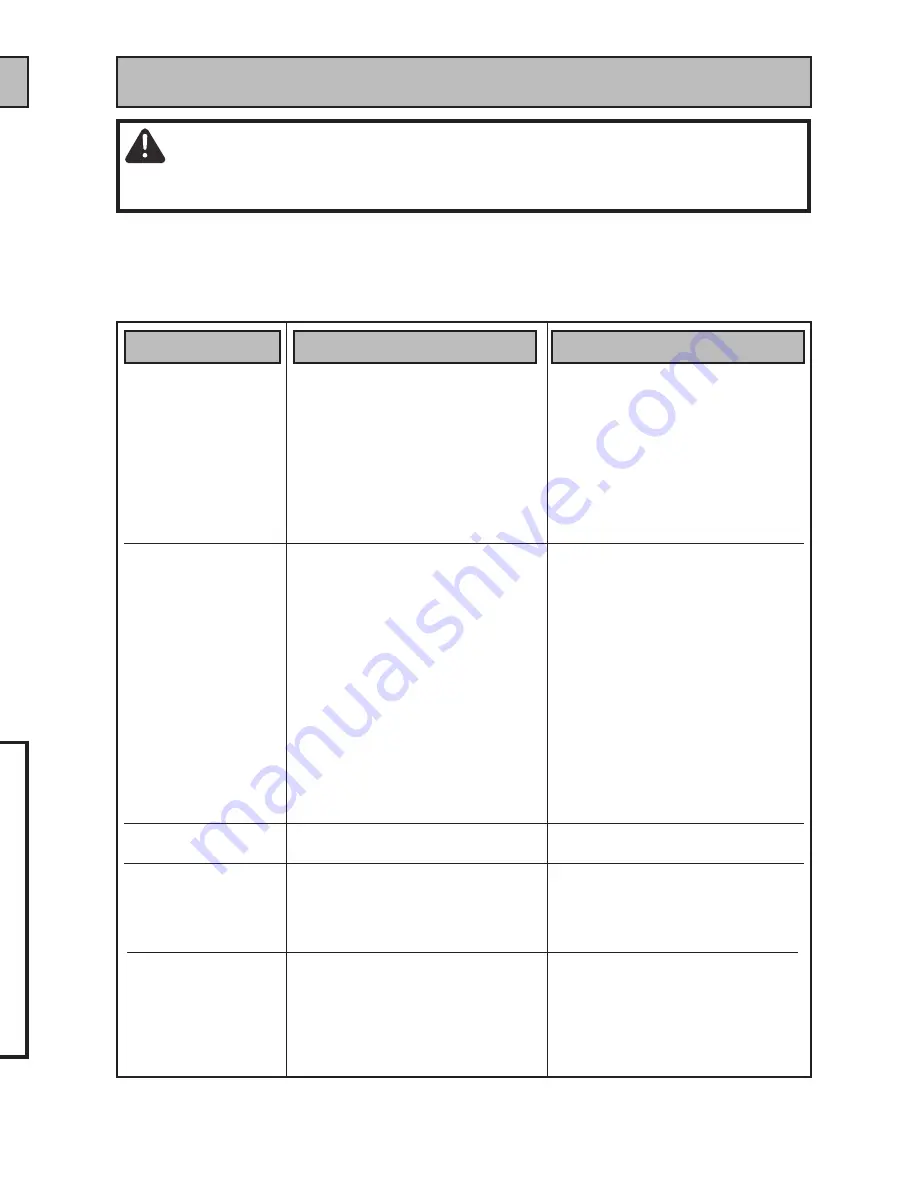 Panasonic MC-UG413 Скачать руководство пользователя страница 51