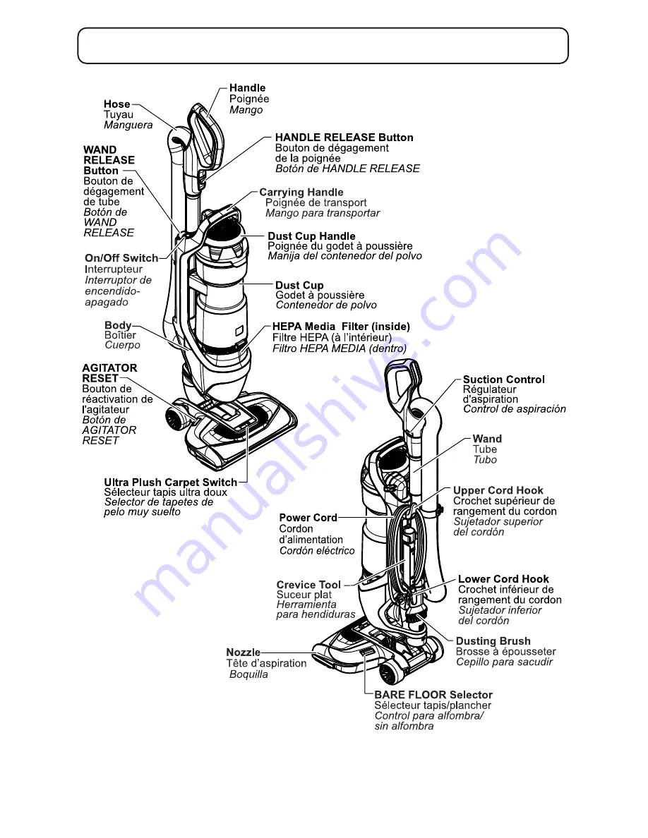 Panasonic MC-UL955 Operating Instructions Manual Download Page 10