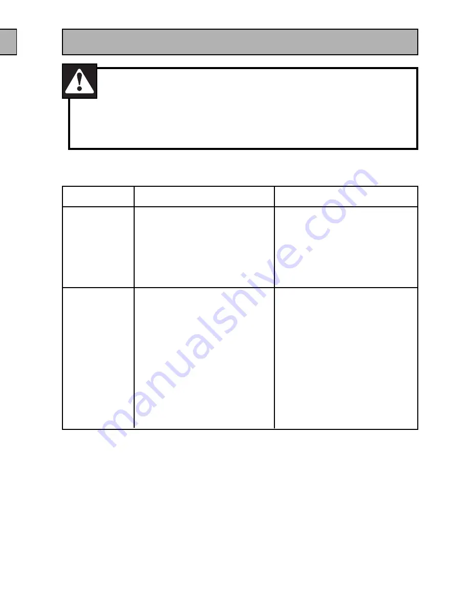 Panasonic MC-V414 Operating Manual Download Page 39