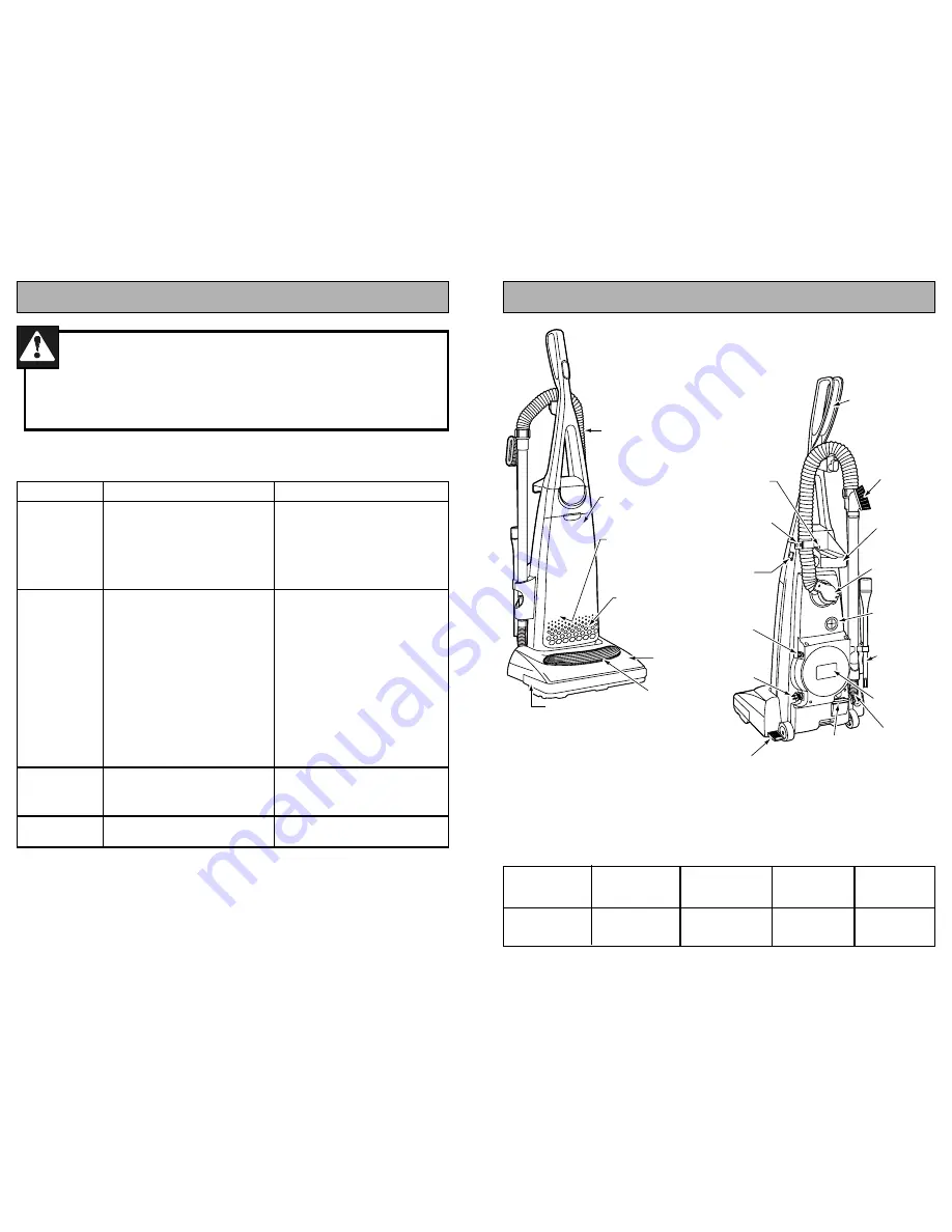 Panasonic MC-V7345C Скачать руководство пользователя страница 7