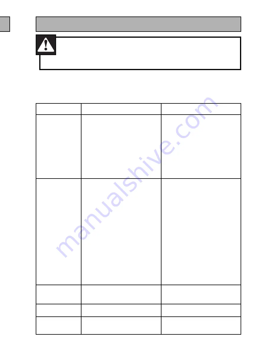 Panasonic MC-V7531C Скачать руководство пользователя страница 23