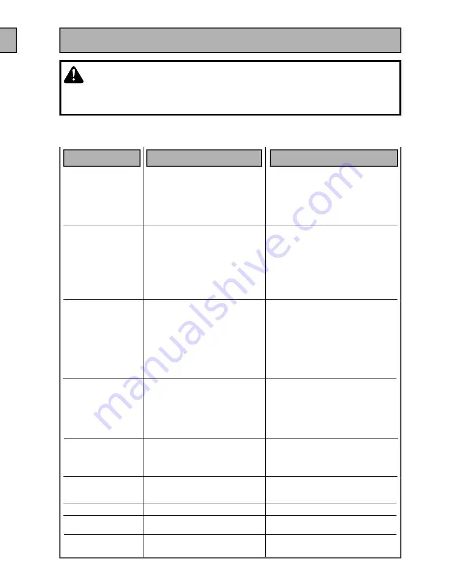 Panasonic MC-V9658 Operating Instructions Manual Download Page 51