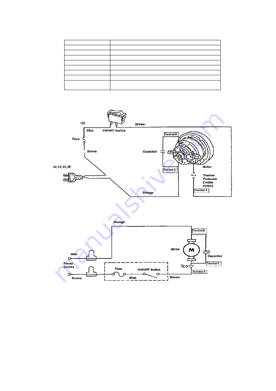 Panasonic MC-YL627S147-AE Скачать руководство пользователя страница 3