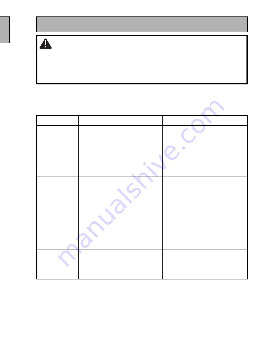 Panasonic MCUG471 - UPRIGHT VAC - MULTI LANGUAGE Operating Instructions Manual Download Page 43