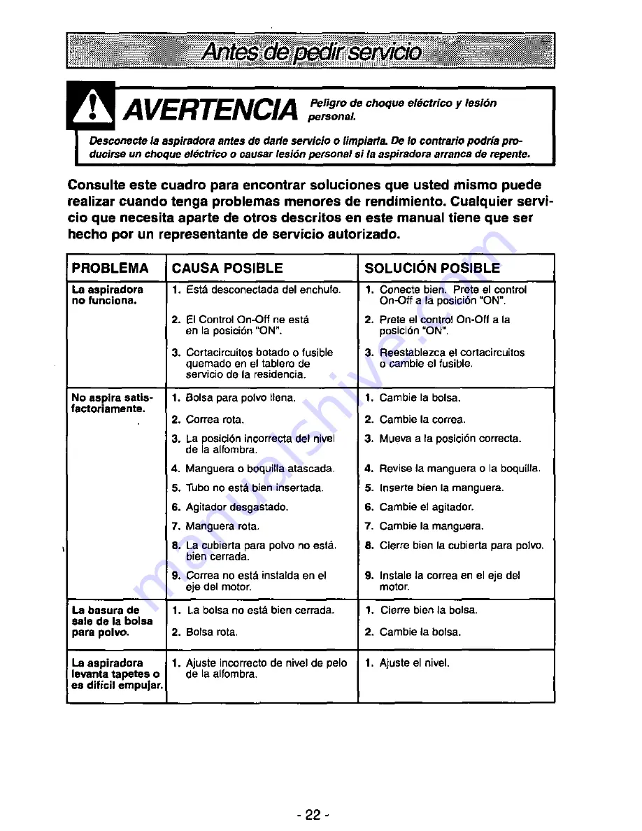 Panasonic MCV215 - COMMERCIAL VACUUM Operating Instructions Manual Download Page 22