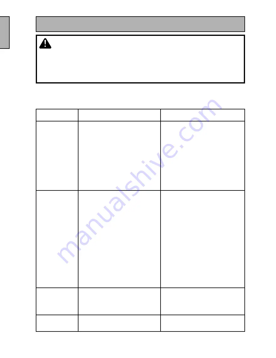 Panasonic MCV5271 - UPRIGHT VACUUM PLAT Operating Instructions Manual Download Page 39