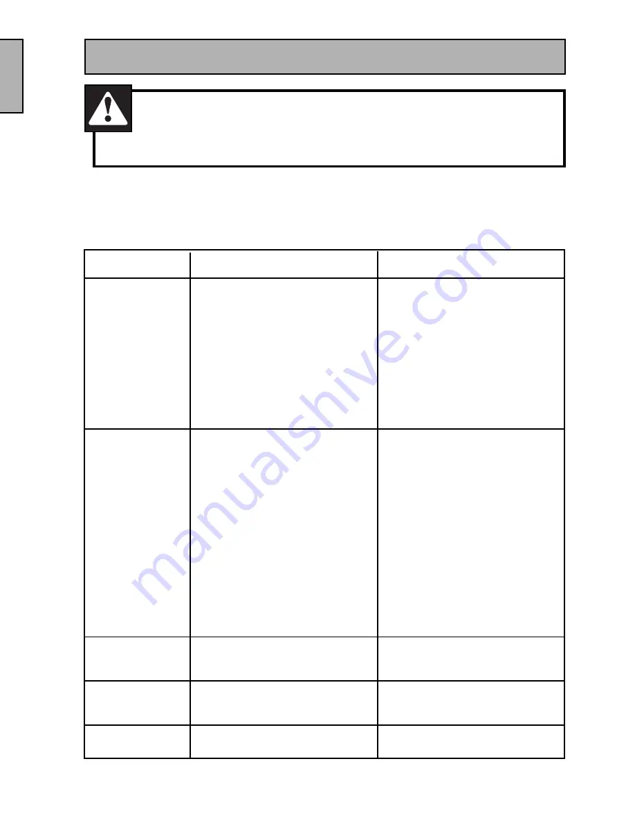 Panasonic MCV5278 - UPRIGHT VACUUM-PLATI Operating Instructions Manual Download Page 39