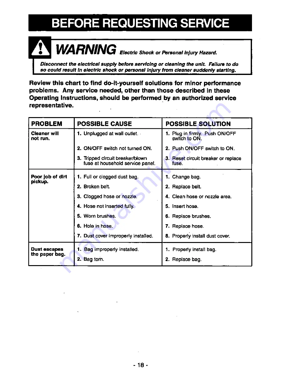 Panasonic MCV6602 - UPRIGHT VACUUM Operating Instructions Manual Download Page 18