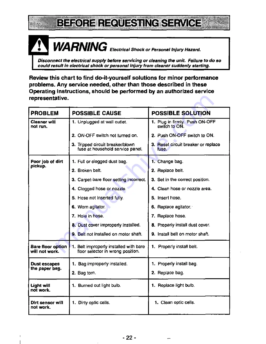 Panasonic MCV7398 - UPRIGHT VACUUM Operating Instructions Manual Download Page 22