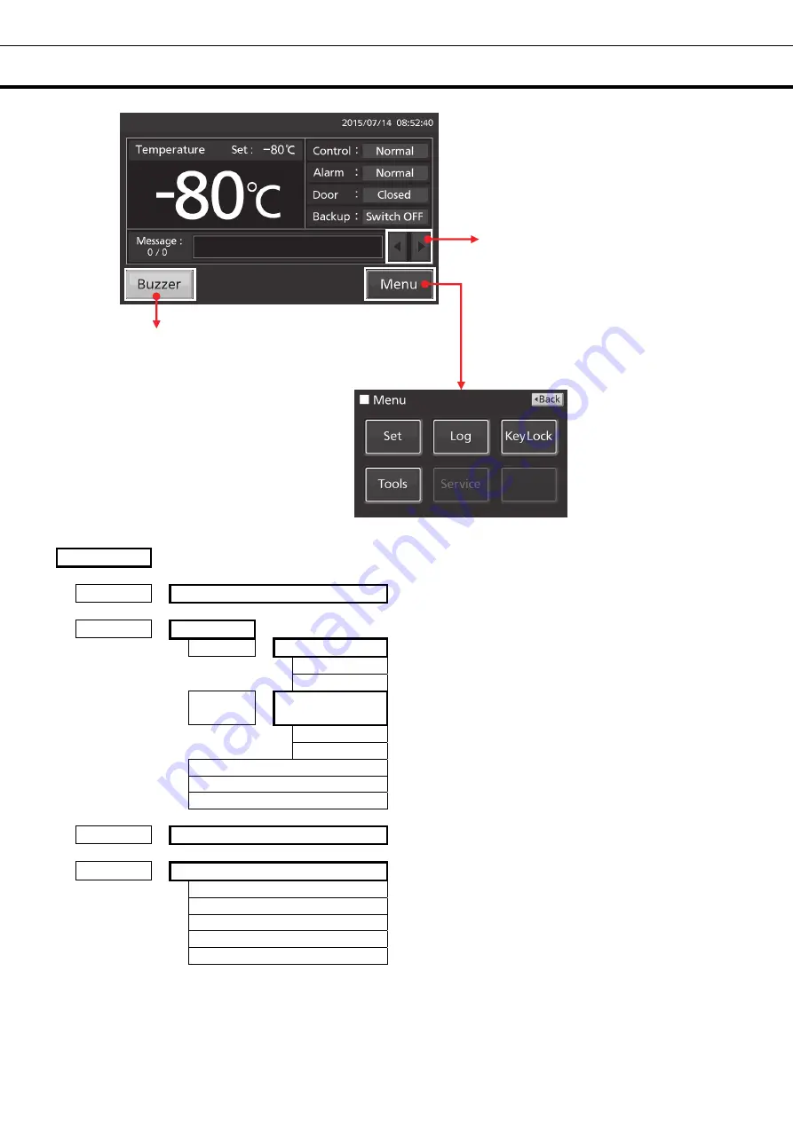 Panasonic MDF-DC700VXC Operating Instructions Manual Download Page 18