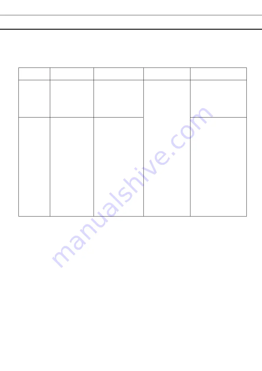 Panasonic MDF- DU900VC Series Operating Instructions Manual Download Page 47