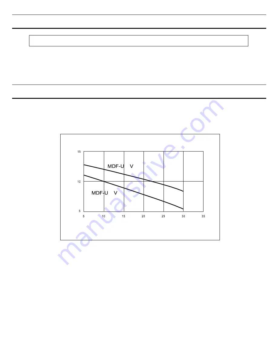 Panasonic MDF-U56V Operating Instructions Manual Download Page 35