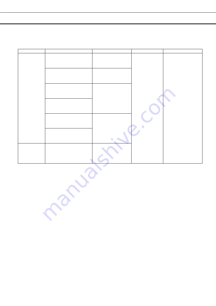 Panasonic MDF-U731 Series Operating Instructions Manual Download Page 17